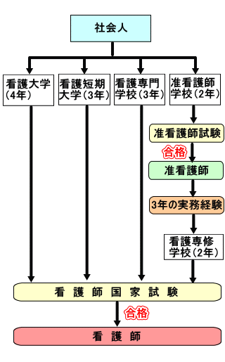 �Љ�l����Ō�t���߂������[�g