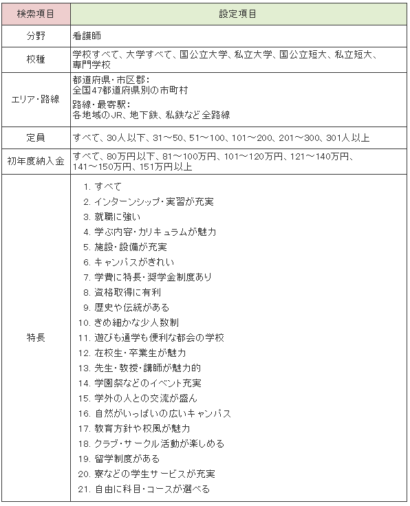 �Ō�w�Z�@�X�^�f�B�T�v���i�H�i�r